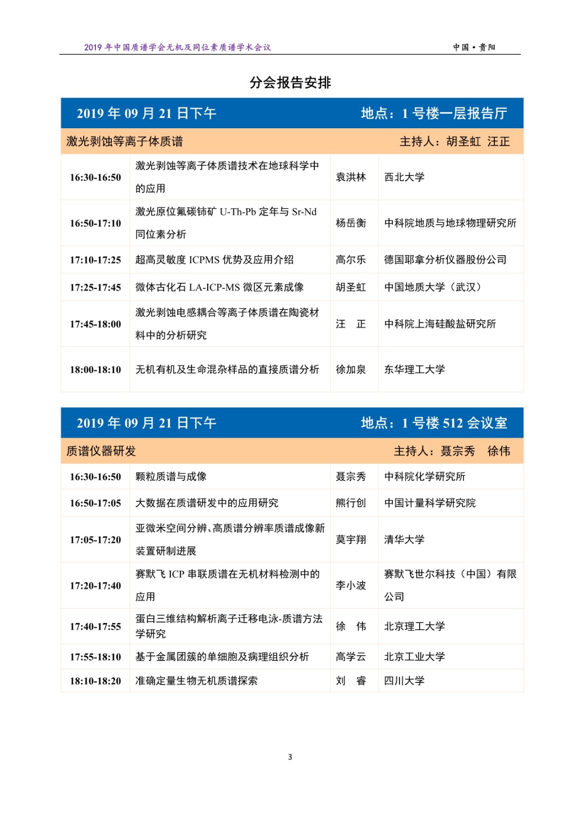 092116492358_0無機質譜報告安排20190920_3.Jpeg